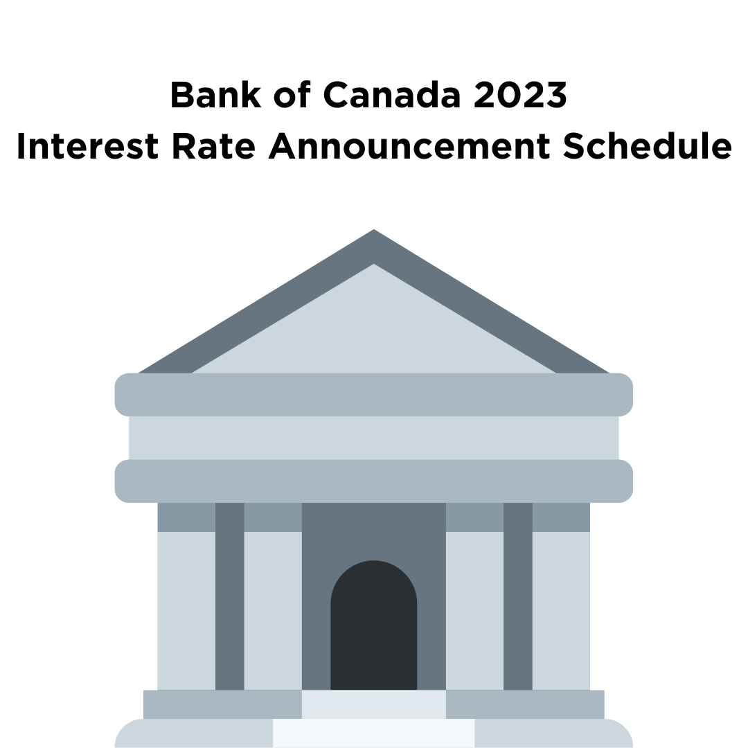 Bank of Canada 2023 Interest Rate Announcement Schedule